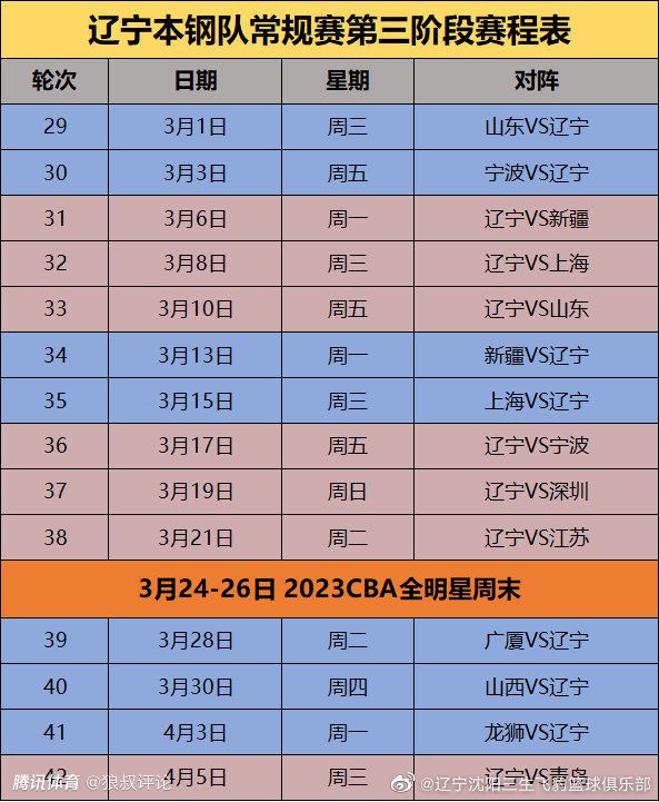 比起手牵手，更喜欢肩并肩，这样势均力敌的双向奔赴让不少观众表示看到了“喜欢最好的样子”，感叹“喜欢是让彼此变得更好的能量”